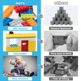 WYSWYG 1500 Piece Building Bricks,Bulk Classic Building Blocks Basic Box Compatible with Major Brands Baseplates, 12 Colors 14 Random Bulk Shapes