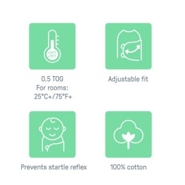 Ingenuity SwaddleMe Original Swaddle, 100% Cotton, Improves Sleep & Calms Startle Reflex, 0-3 Months, 1.0 TOG, 2-Pack, Baby Swaddle Blanket - Peekaboo Sloth