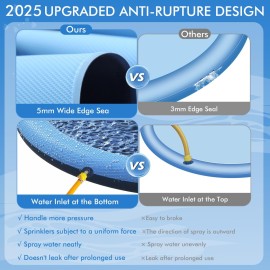 YAUNGEL Splash Pad for Dogs and Kids, 97in Non-Slip Splash Sprinkler Pad 0.58mm Thickened Durable and Foldable Dog Pool Inflatable Summer Outdoor Water Toys, Mix Colors