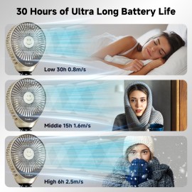 Stroller Fan Clip on for Baby, 30Hrs Removable Fan for Strollers and Car Seat, 3 Speeds Baby Stroller Fans, Rechargeable Portable Fans for Strollers with Flexible Tripod for Beach, Camping and Hiking