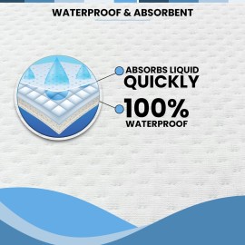 Changing Pad Liner, Fits in Peanut Shaped Changing Pads, Super Soft Peanut Changer Liners are Warm On a Baby\'s Back, Thicker Waterproof Pads are Machine Washable - 3 Pack