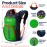 Shinylin 2 Pcs Kids Hydration Backpack with 1.5l Water Bladder Lightweight Kids Hiking Backpack Water Rucksack for Boys Girls Climbing Running(Blue, Green)
