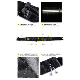 Fitgriff Running Belt for Men & Women - Secure Jogging Pouch for Phone, Keys & Essentials - For All Cell Phones (Camo-Black, 33.5 - 47.5 Waist Size) Fitgriff Running Belt for Men & Women - Secure Jogging Pouch for Phone, Keys & Essentials - For All Cell Phones (Camo-Black, 33.5 - 47.5 Waist Size)