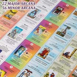 Fofeadm Tarot Cards for Beginners with Guide Book, Classic Tarot Cards with Meanings on Them, Tarot Decks for Tarot Learners