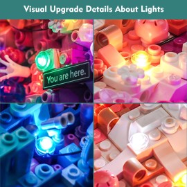 LocoLee RC LED Light Kit Compatible with Lego 31212 The Milky Way Galaxy (No Models) RC Creative Lighting Set Accessories Compatible with Lego The Milky Way Galaxy Set (RC Version Light Kit)
