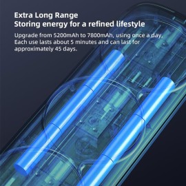 Electric Back Scrubber for Shower, Wall Mounted Electric Shower Back Scrubber, Dry Brushing Body Brush for Bathing, Cleansing, Exfoliating and Massaing, with 3 Spin Skin Bath Brush Heads