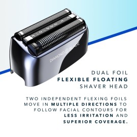 Blade & Stone PS501 Foil Shaver | Graphene-X Blade | Professional Foil Shaver for Men | 8000 RPM Durable Motor, All-Metal, Cordless Barber Shaver - Dark Night