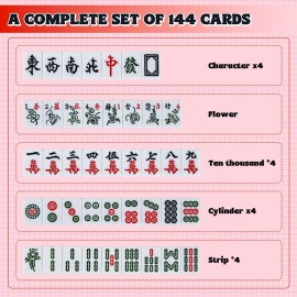 DSNGEZ Traditional Mini Red Chinese Mahjong Game Set 144 Tiles, with Portable Handbag, Tile Size - 2.4 * 1.5 * 1.1 cm (1.0 * 0.6 * 0.5 inches)()