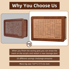 10000 Kakeibo Wooden Money Saving Challenge Box Cash Vault Piggy Bank for Adults Kids Savings Goals Smash Box Saver for Boys and Girls (10 Amounts)