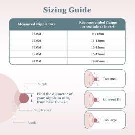 Flange Insert 10PCS 13/15/17/19/21mm for 24mm Flanges/Shields of Most Breast Pumps,Essential Flange Sizing Kit for Breast Pump Replacement Accessories with Nipple Ruler, Cleaning Brush