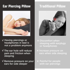 RoamReady Ear Piercing Pillow for Side Sleepers, Ear Pillows with Holes for Pain, Earring Inflammation Pressure Sores, Cotton Earring Pillow for CNH Side Sleepers RoamReady Ear Piercing Pillow for Side Sleepers, Ear Pillows with Holes for Pain, Earring Inflammation Pressure Sores, Cotton Earring Pillow for CNH Side Sleepers