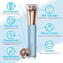 Professional Fast, Precise, Painless Facial Hair, Lips and Chin Remover for Women, USB Rechargeable Facial Epilator, 18K gold-plated hypoallergenic 13mm Dual ring floating head, 360 LED light