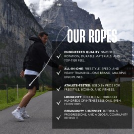 SwissSkip Speed Jump Rope by Dayan Kolev, 5mm PVC Skipping Rope, for Beginners and Advanced Athletes, Ideal for Fitness, Cardio, Boxing & CrossFit, Adjustable length with Unbreakable Handles (White)