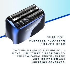 Blade & Stone PS501 Foil Shaver | Graphene-X Blade | Professional Foil Shaver for Men | 8000 RPM Durable Motor, All-Metal, Cordless Barber Shaver - Big Blue