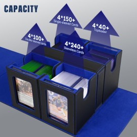 Card Deck Box for MTG with Commander Display, 5 in 1 Card Storage Box Fits 400+ Double-sleeved Cards, Removable Deck Case for TCG/Sports Cards with Dice Tray, 4 Magnetic Card Holders (Black Blue)
