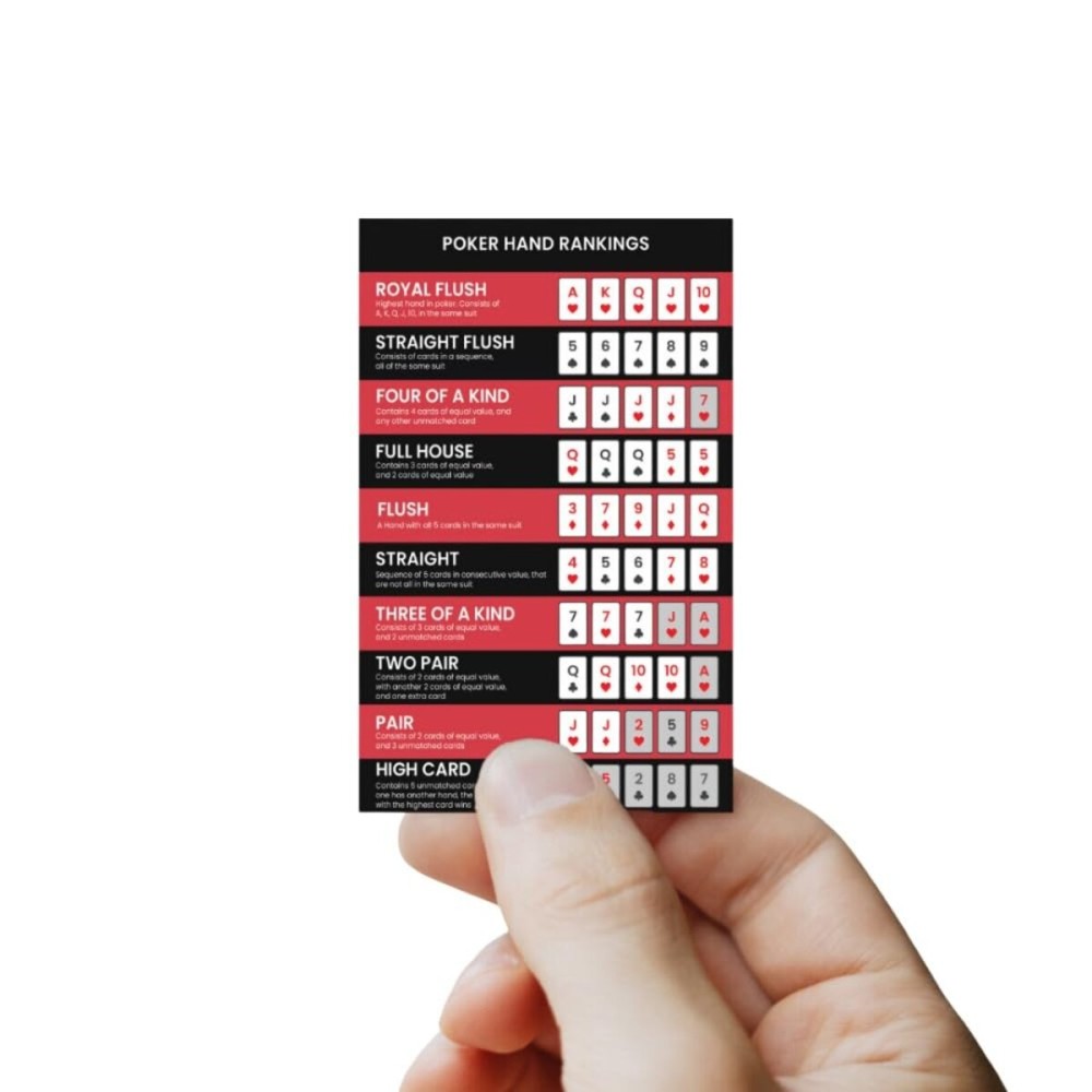 Pack of 4 Poker Hand Rankings Chart - Poker Rules Cheat Sheet Cards | Poker Hands Ranking Card for Quick Reference | Poker Hand Ranking Guide for Beginners | Poker Cheat Sheet for Texas Hold\'em