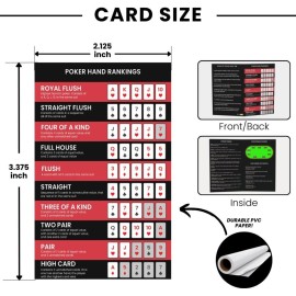 Pack of 4 Poker Hand Rankings Chart - Poker Rules Cheat Sheet Cards | Poker Hands Ranking Card for Quick Reference | Poker Hand Ranking Guide for Beginners | Poker Cheat Sheet for Texas Hold\'em