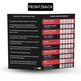 Pack of 4 Poker Hand Rankings Chart - Poker Rules Cheat Sheet Cards | Poker Hands Ranking Card for Quick Reference | Poker Hand Ranking Guide for Beginners | Poker Cheat Sheet for Texas Hold\'em