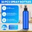 Eccliy 32 Pcs 8 oz Spray Bottles Fine Mist Cleaning Bottles Clear Empty Plastic Travel Sprayer Refillable Sprayer with Cap for Cleaning Solutions Oils Travel Perfumes(Blue,Clear)