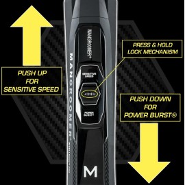 MANGROOMER - INTELLIMAX PRO - New Back Shaver with 2 Shock Absorber Flex Heads, Power Hinge, Extreme Reach Handle and Advanced 2.7 Extra-Wide Blade Design (Version 2.0)