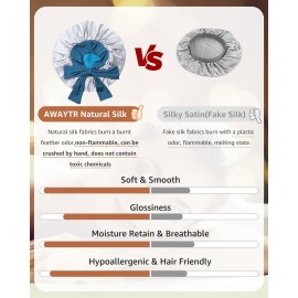 AWAYTR Silk Bonnet for Sleeping Women 100% Mulberry Silk Bonnet with Band 2 Layer Reversible Hair Bonnet Sleeping Hair Wrap (Peacock Blue/Gray)